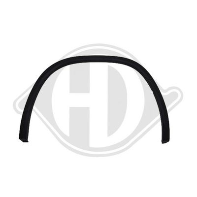 VERBREITERUNG KOTFLüGEL