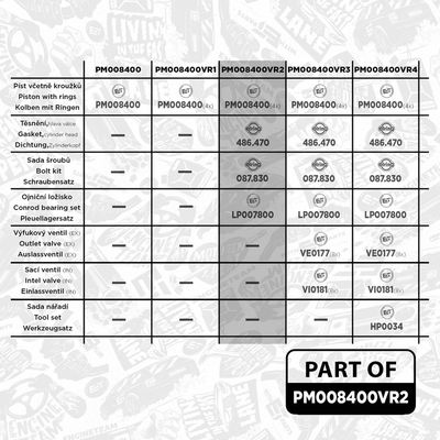 SET PISTOANE ET ENGINETEAM PM008400VR2 1