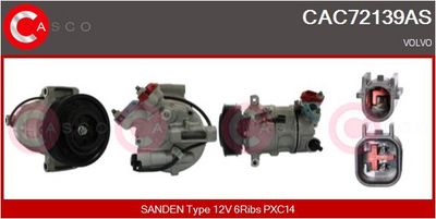 COMPRESOR CLIMATIZARE