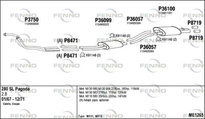 Układ wydechowy FENNO ME1265