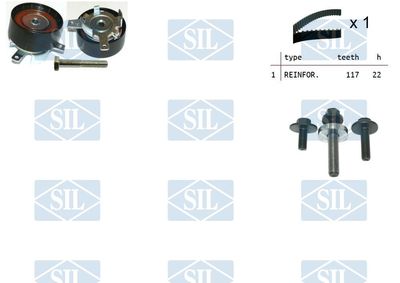 SET CUREA DE DISTRIBUTIE