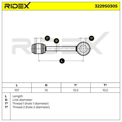 биалета RIDEX
