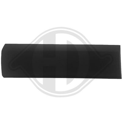 ELEMENTE DECORATIVE/PROTECTIE PANOU LATERAL