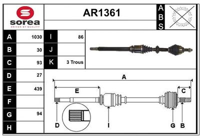 PLANETARA SNRA AR1361