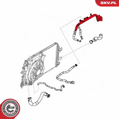 Hadice chladiče ESEN SKV 24SKV310