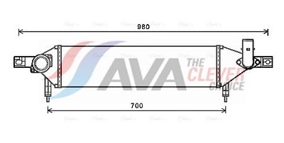 Refroidisseur d'air de suralimentation AVA Clever Choice