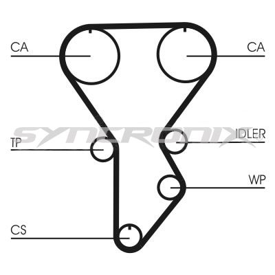 SY110790 SYNCRONIX Комплект ремня ГРМ