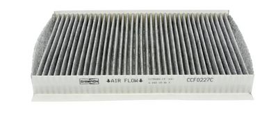 Filter, Innenraumluft