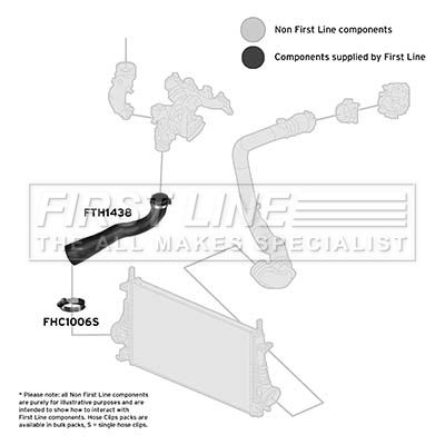 Charge Air Hose FIRST LINE FTH1438