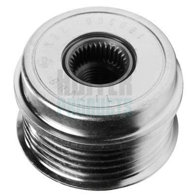 SISTEM ROATA LIBERA GENERATOR