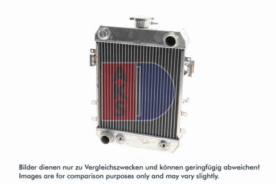 KüHLER MOTORKüHLUNG