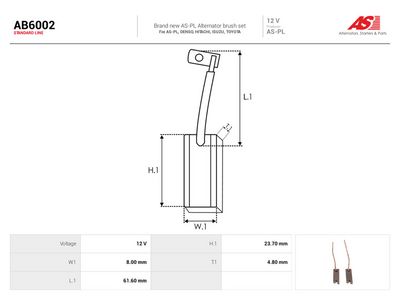 Kullbørste, dynamo AS-PL AB6002