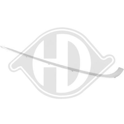 BANDA DE PROTECTIE BARA DE PROTECTIE