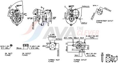 LADER AUFLADUNG AVA Clever Choice HYTU002