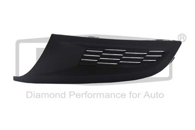 Ventiliacijos grotelės, buferis