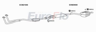 Układ wydechowy EUROFLO MZC20203001A00