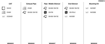 SISTEM DE ESAPAMENT FA1 WN000012