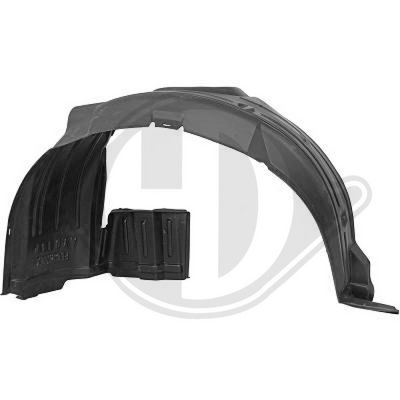 Bekleding, wielkast