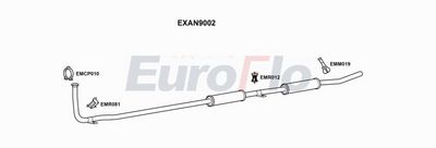 Układ wydechowy EUROFLO ANMIN107008B