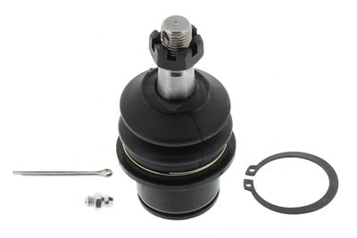 ARTICULATIE SARCINA/GHIDARE