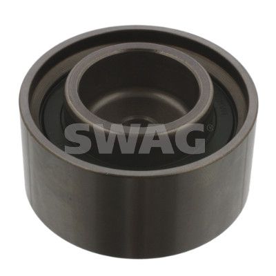 ROLA GHIDARE/CONDUCERE CUREA DISTRIBUTIE