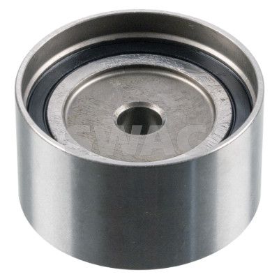 ROLA GHIDARE/CONDUCERE CUREA DISTRIBUTIE