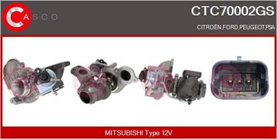 COMPRESOR SISTEM DE SUPRAALIMENTARE
