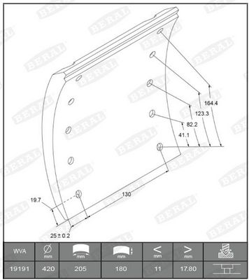 Brake shoe lining Achter (420x180. basis) past: RVI G, MAGNUM  SAF KRS, RBM, RLBM, RLSM, RSM, RZM, SKRLS, SKRLZ, SKRS, SKRZ, SKZRLZ, WRZM  BPW EH