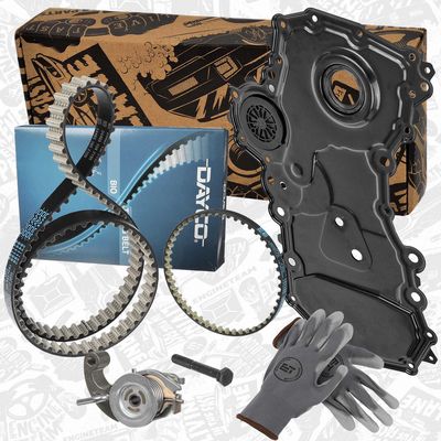 SET CUREA DE DISTRIBUTIE