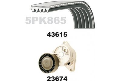 SET CUREA TRANSMISIE CU CANELURI