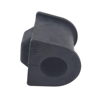 Piekare, Stabilizators CTR GV0054
