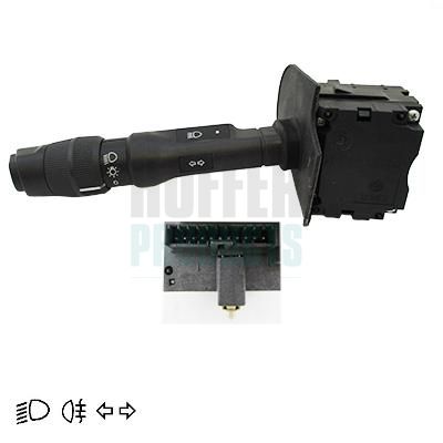 COMUTATOR COLOANA DIRECTIE