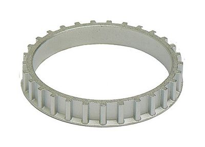 Sensorring, ABS