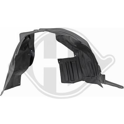 Bekleding, wielkast