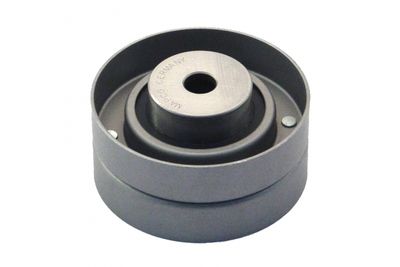 ROLA GHIDARE/CONDUCERE CUREA DISTRIBUTIE