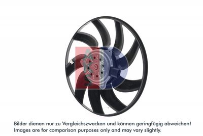 LüFTER MOTORKüHLUNG