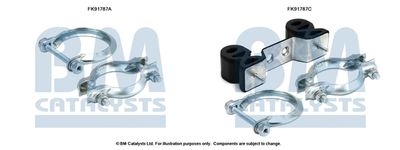 BM CATALYSTS FK91787 Катализатор  для PEUGEOT 307 SW (3H) 2.0 16V