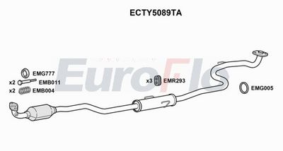 Katalizator EUROFLO 174100Y120