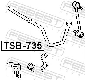BUCSA BARA STABILIZATOARE FEBEST TSB735 1