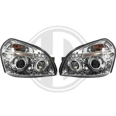 SET FARURI PRINCIPALE