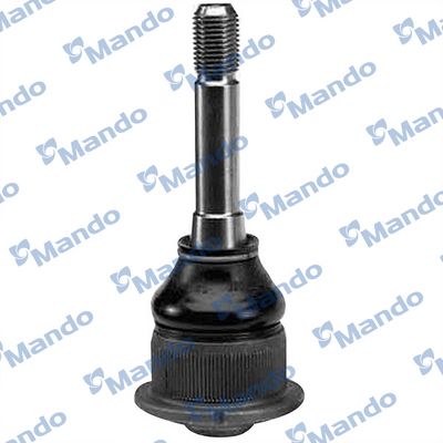 ARTICULATIE SARCINA/GHIDARE