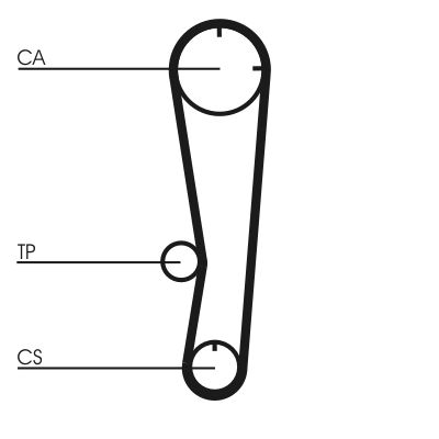 ozubený řemen CONTINENTAL CTAM CT602