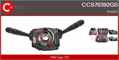COMUTATOR COLOANA DIRECTIE