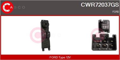 COMUTATOR MACARA GEAM