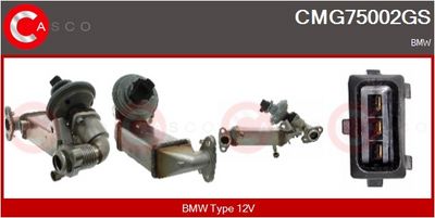 MODUL-EGR