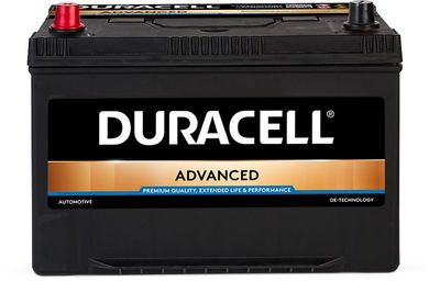 Duracell Starterio akumuliatorius