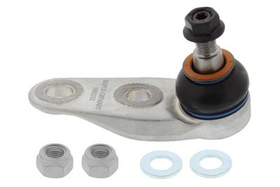 ARTICULATIE SARCINA/GHIDARE