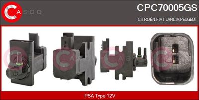 CONVERTOR PRESIUNE ESAPAMENT