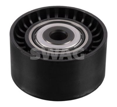 ROLA GHIDARE/CONDUCERE CUREA TRANSMISIE