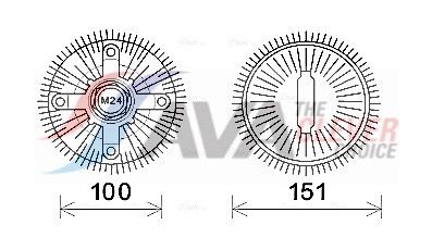 CUPLA VENTILATOR RADIATOR